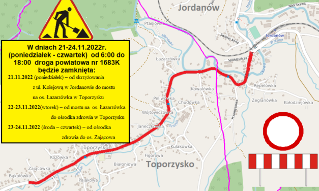 Zamknięcie drogi powiatowej nr 1683K Jordanów – Toporzysko – Sidzina w Jordanowie i w Toporzysku